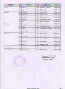 कांग्रेस copy 2