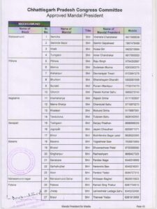 कांग्रेस copy