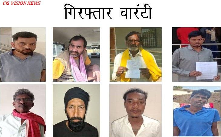 महासमुंद: पुलिस का बड़ा अभियान, 3 दिन में 85 फरारी वारंटियों की गिरफ्तारी। पुलिस aaropi 1