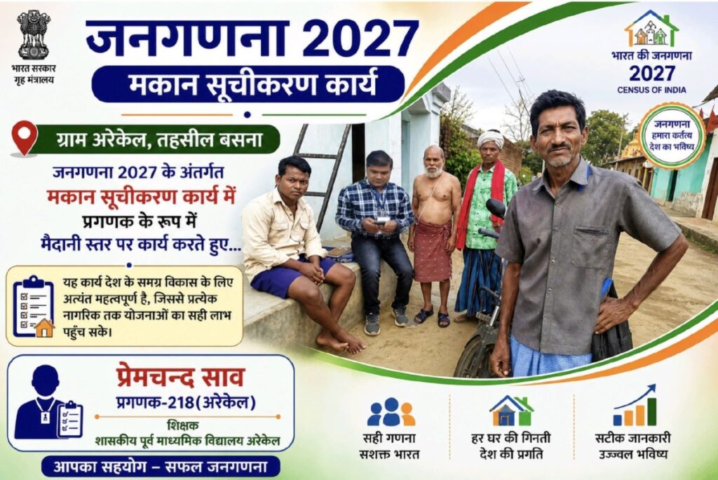 census 2027 का मकान सूचीकरण कार्य
