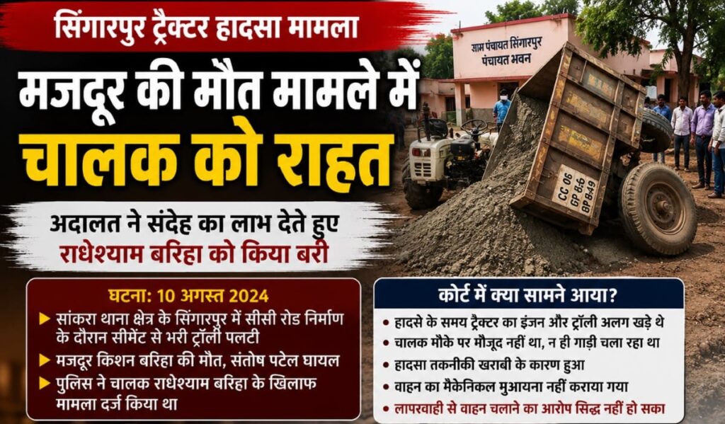 सिंगारपुर ट्रैक्टर हादसा
