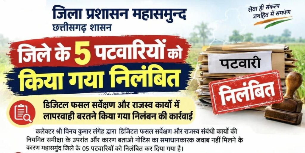 राजस्व पांच पटवारी निलंबित